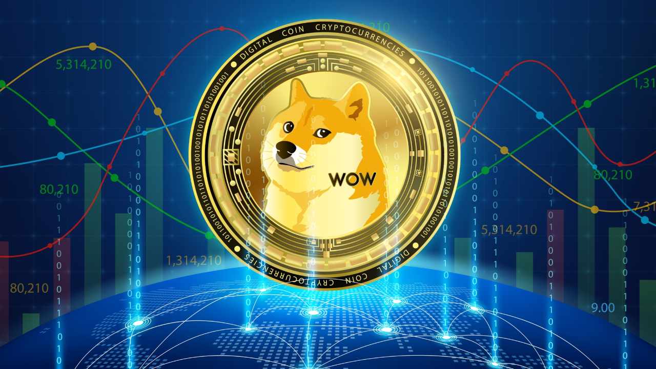Dogecoin демонстрирует независимость от влияния Илона Маска – анализ курса